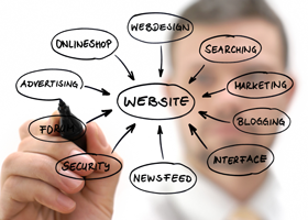 Web solutions